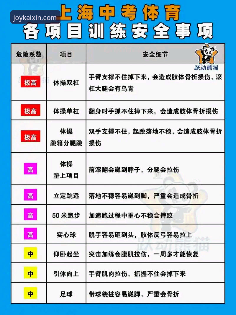 开心体育最新版APP最新版 开心体育平台实用必备知识:最新版APP功能解析与安全指南